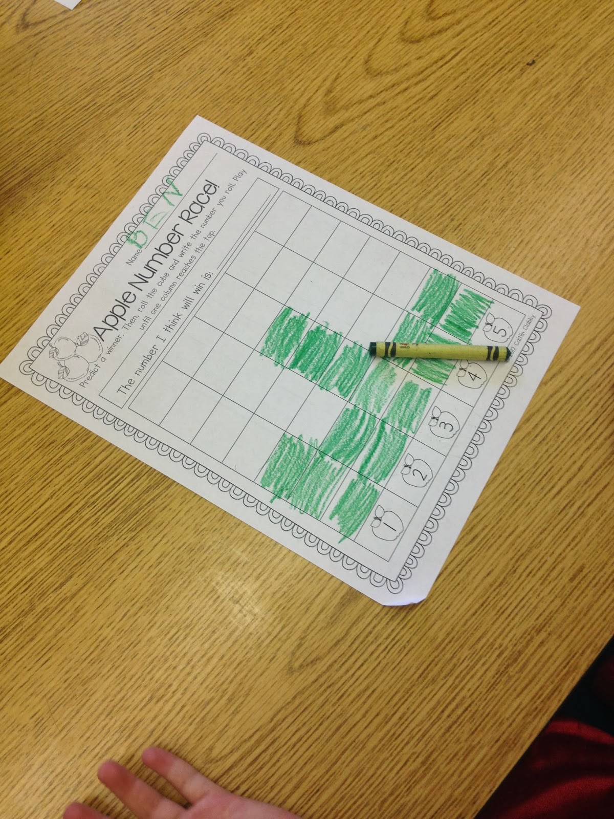 Sunny In Kindergarten: Apples, Apples, and Apples